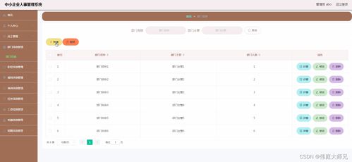 基于Spring Boot与Vue的企业人事管理系统设计与实现